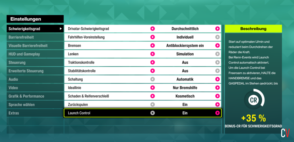 Schwierigkeitsgrad