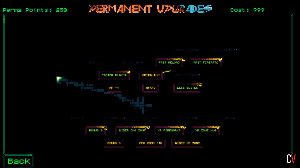 Particulitix Test/Review – Wenn Geometry Wars auf Vampire Survivors trifft