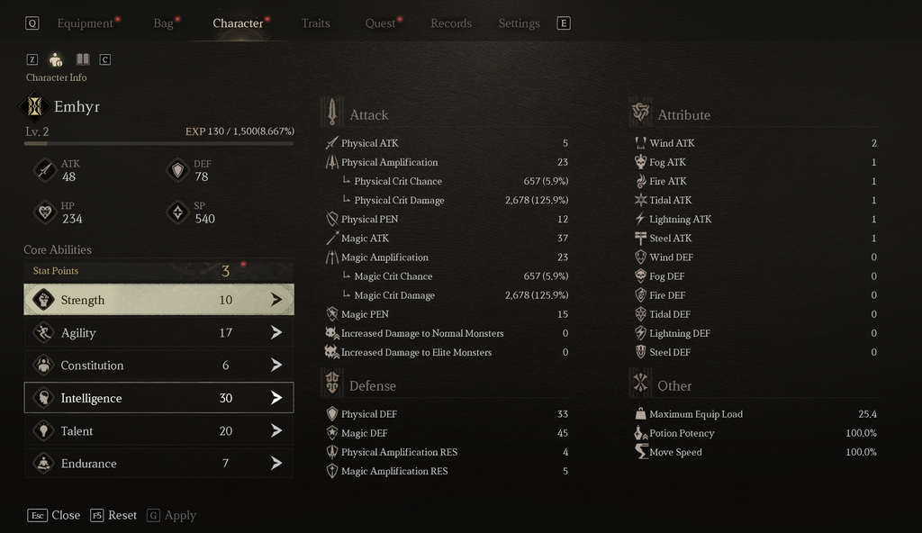 ArcheAge Chronicles
