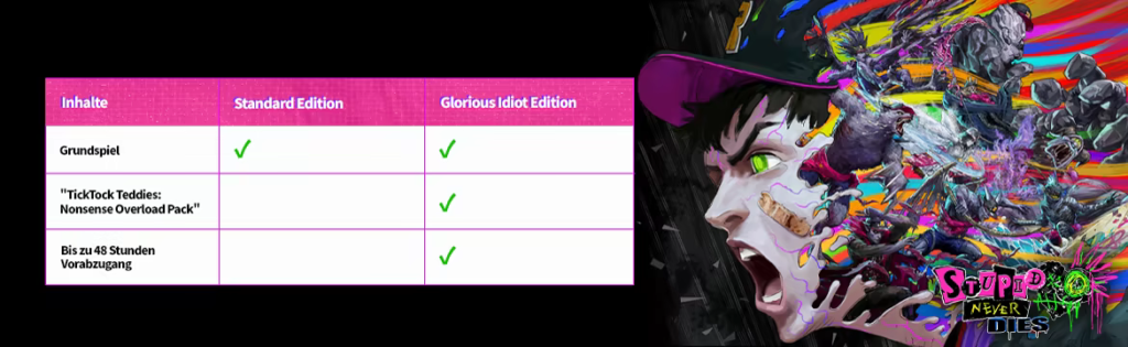 Stupid Never Dies Editionen: Standard oder Glorious Idiot Edition? Inhalte, Boni und die PS5-Disc im Vergleich 2 Stupid Never Dies Editionen: Standard oder Glorious Idiot Edition? Inhalte, Boni und die PS5-Disc im Vergleich